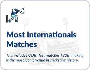 bg trophy image